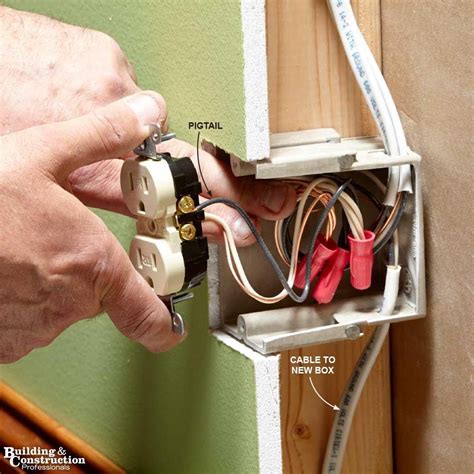 how to secure outlet to electrical box|installing outlet box in drywall.